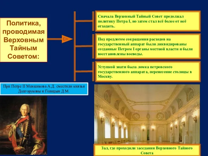 Политика, проводимая Верховным Тайным Советом: Сначала Верховный Тайный Совет продолжал