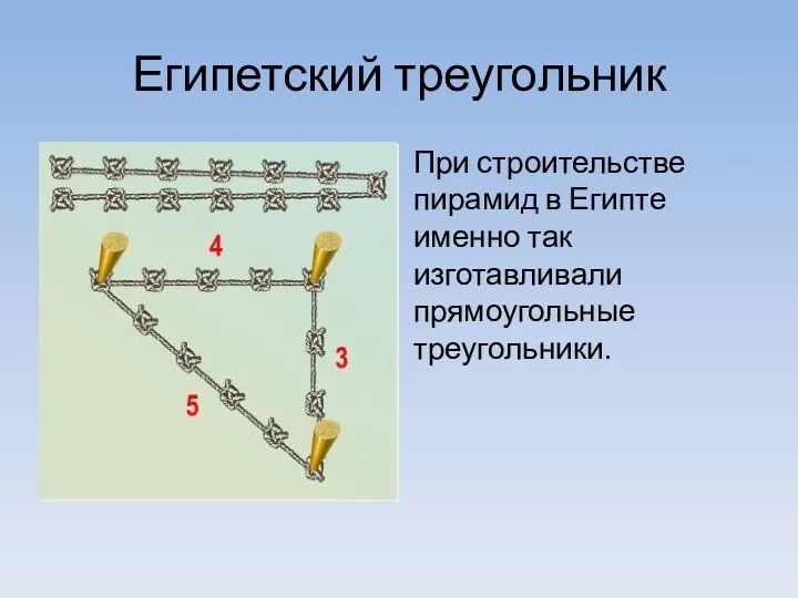 Египетский треугольник При строительстве пирамид в Египте именно так изготавливали прямоугольные треугольники.