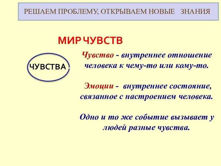 МИР ЧУВСТВ ЧУВСТВА Чувство - внутреннее отношение человека к чему-то