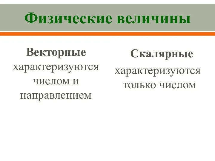 Физические величины Векторные характеризуются числом и направлением Скалярные характеризуются только числом