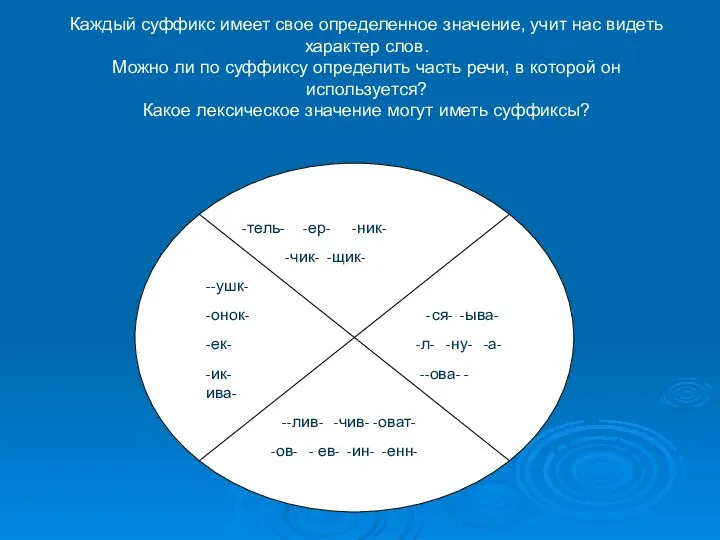 Каждый суффикс имеет свое определенное значение, учит нас видеть характер