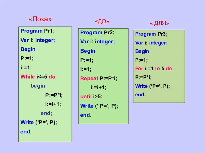 Program Pr1; Var i: integer; Begin P:=1; i:=1; While i