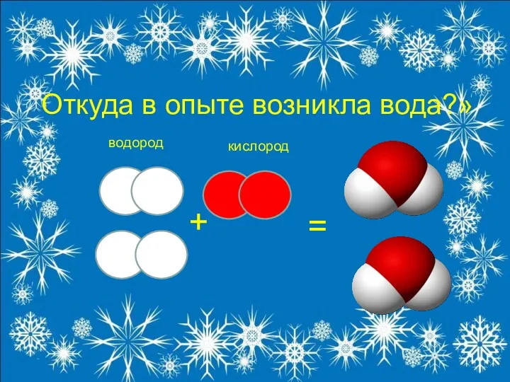 Откуда в опыте возникла вода?» + = водород кислород