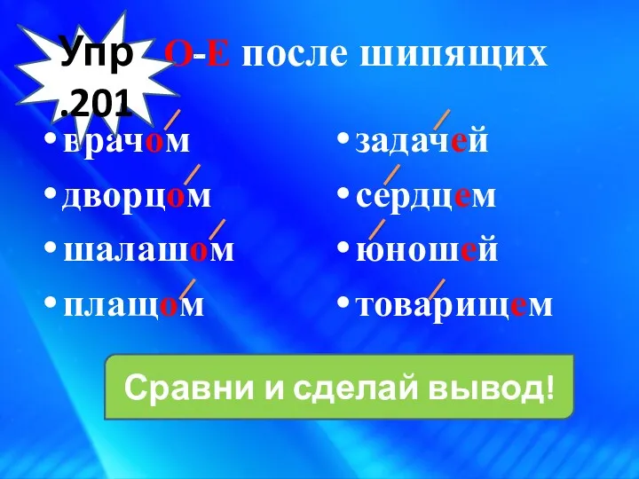 О-Е после шипящих врачом дворцом шалашом плащом задачей сердцем юношей товарищем Сравни и сделай вывод! Упр.201