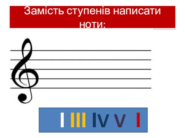 Замість ступенів написати ноти: І ІІІ ІV V І