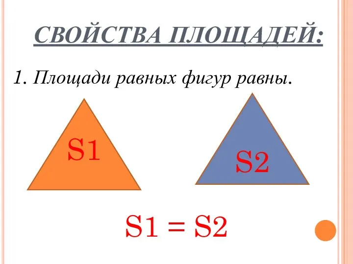 СВОЙСТВА ПЛОЩАДЕЙ: 1. Площади равных фигур равны. S1 = S2 S1 S2
