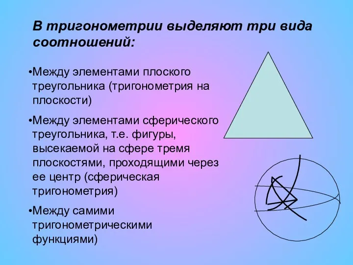В тригонометрии выделяют три вида соотношений: Между элементами плоского треугольника (тригонометрия на плоскости)