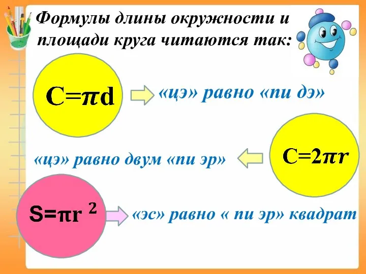 Формулы длины окружности и площади круга читаются так: «цэ» равно