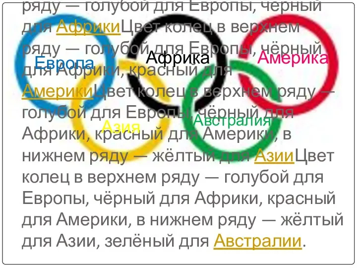 Цвет колец в верхнем ряду — голубой для ЕвропыЦвет колец в верхнем ряду