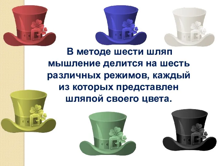 В методе шести шляп мышление делится на шесть различных режимов,