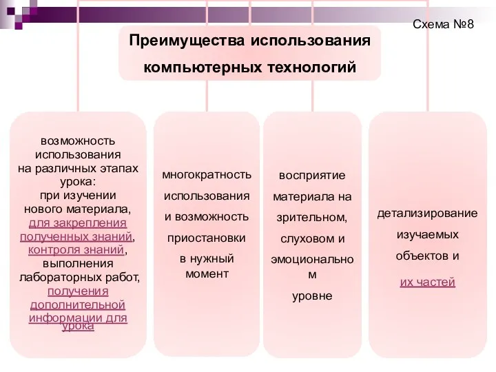 Схема №8