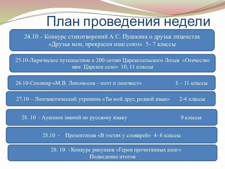 План проведения недели 24.10 – Конкурс стихотворений А.С. Пушкина о