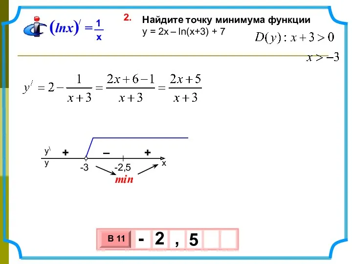 Найдите точку минимума функции y = 2х – ln(x+3) + 7 2. min