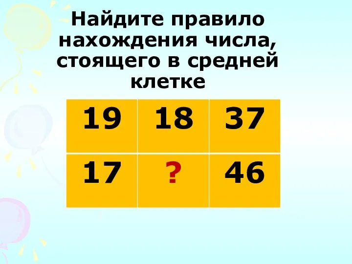 Найдите правило нахождения числа, стоящего в средней клетке