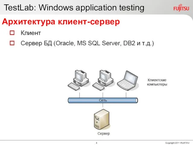 TestLab: Windows application testing Архитектура клиент-сервер