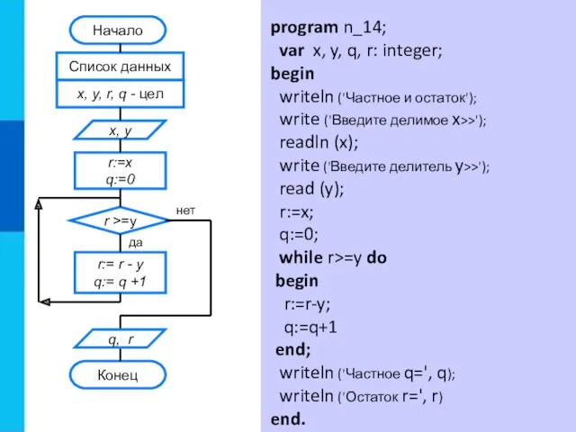 program n_14; var x, y, q, r: integer; begin writeln