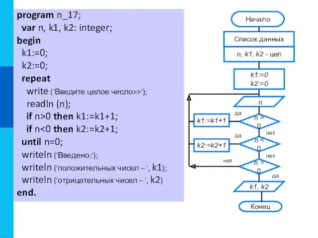 program n_17; var n, k1, k2: integer; begin k1:=0; k2:=0;