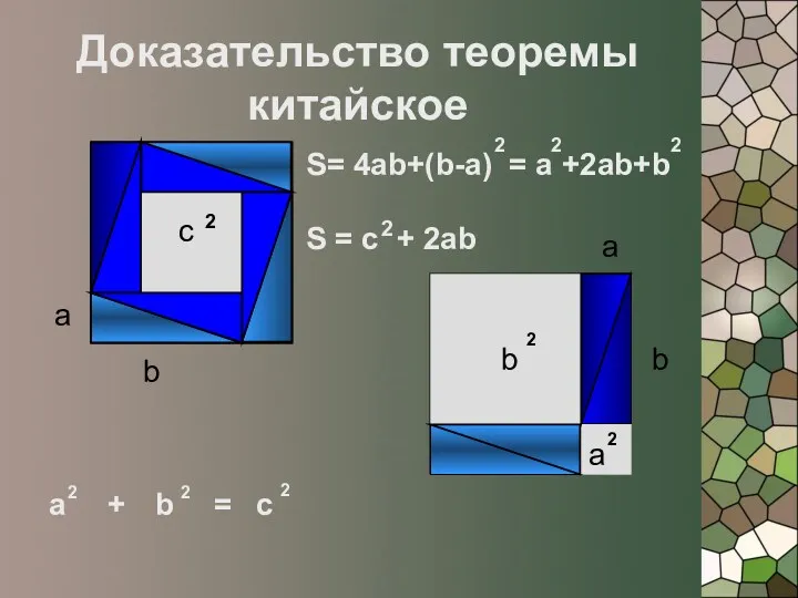 c c Доказательство теоремы китайское 2 а b b 2