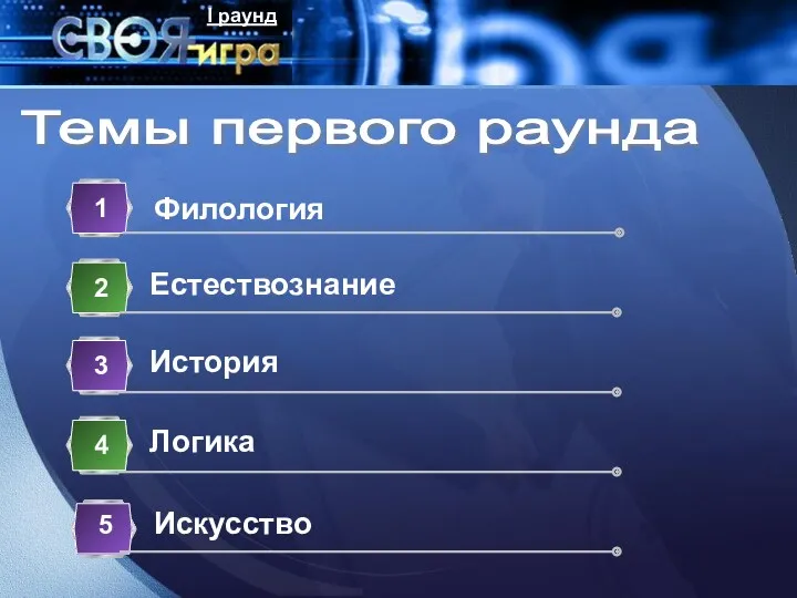 Филология 1 Естествознание 2 История 3 Логика 4 Темы первого раунда Искусство 5 I раунд