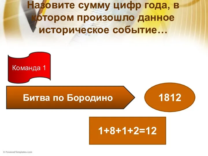 Назовите сумму цифр года, в котором произошло данное историческое событие…