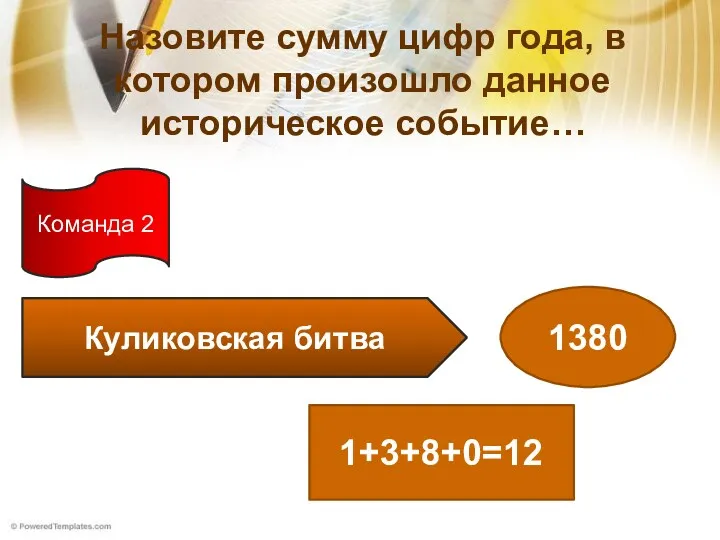 Назовите сумму цифр года, в котором произошло данное историческое событие… Команда 2 Куликовская битва 1380 1+3+8+0=12