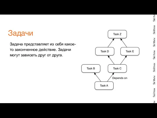 Задача представляет из себя какое-то законченное действие. Задачи могут зависеть друг от друга. Задачи