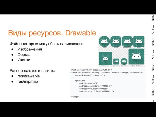 Файлы которые могут быть нарисованы: Изображения Формы Иконки Располагаются в папках: res/drawable res/mipmap Виды ресурсов. Drawable