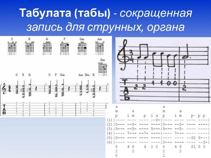 Табулата (табы) - сокращенная запись для струнных, органа