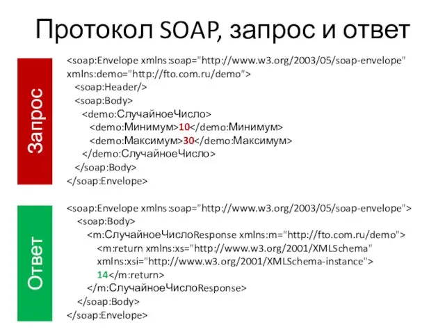 Протокол SOAP, запрос и ответ 10 30 xmlns:xsi="http://www.w3.org/2001/XMLSchema-instance"> 14 Ответ Запрос