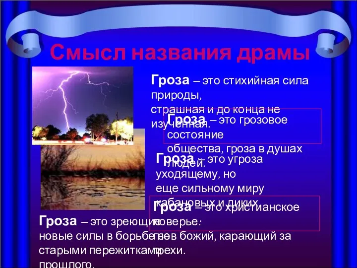 Смысл названия драмы «Гроза» Гроза – это стихийная сила природы,