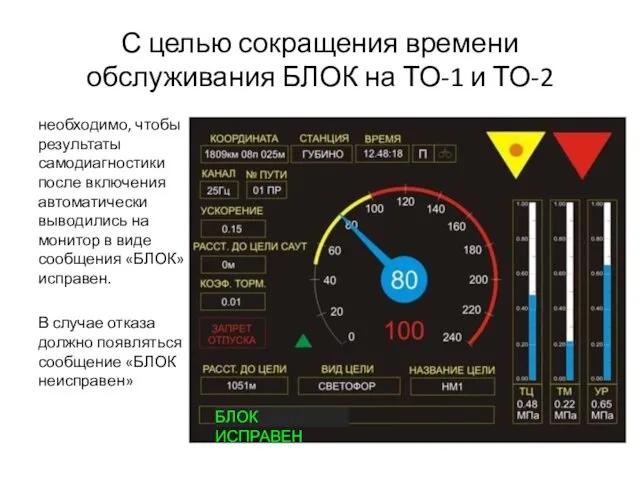 С целью сокращения времени обслуживания БЛОК на ТО-1 и ТО-2