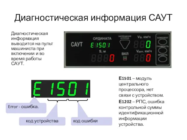 Диагностическая информация САУТ Диагностическая информация выводится на пульт машиниста при