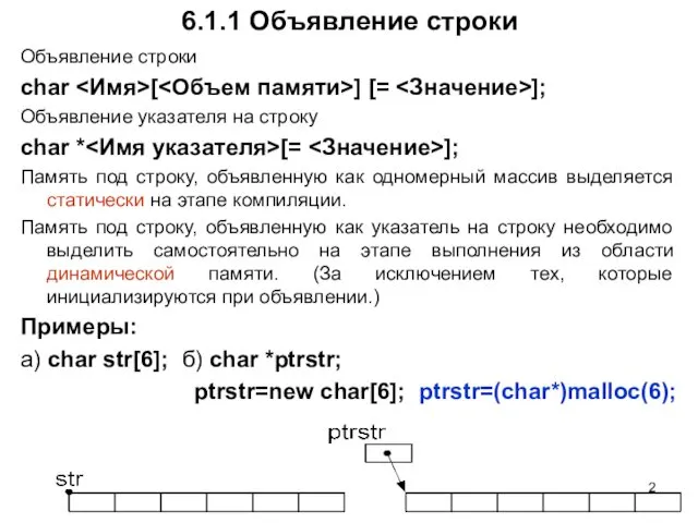 6.1.1 Объявление строки Объявление строки char [ ] [= ];