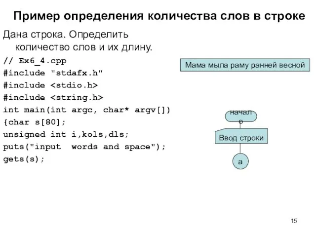 Пример определения количества слов в строке Дана строка. Определить количество