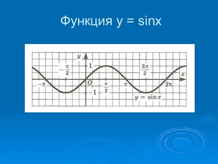 Функция y = sinx