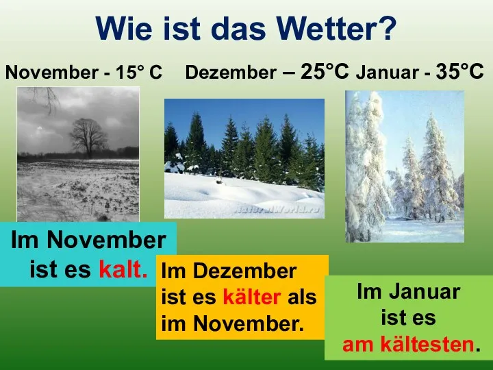 Wie ist das Wetter? November - 15° C Dezember –