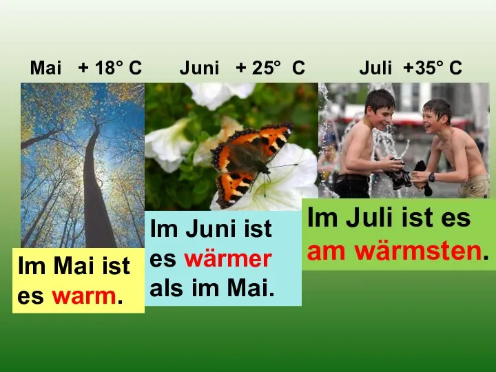 Mai + 18° C Juni + 25° C Juli +35°