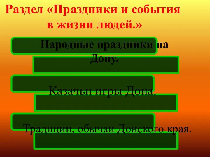 Раздел «Праздники и события в жизни людей.» Народные праздники на