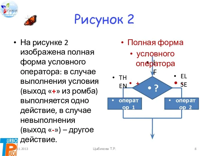 Рисунок 2 На рисунке 2 изображена полная форма условного оператора: