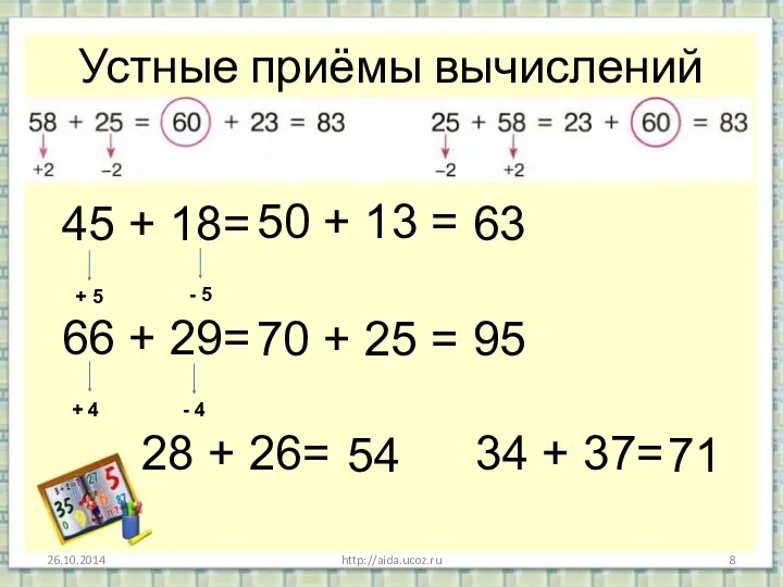 http://aida.ucoz.ru Устные приёмы вычислений 45 + 18= 66 + 29=