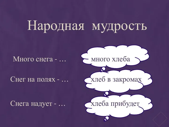 Народная мудрость Много снега - … Снег на полях - … Снега надует