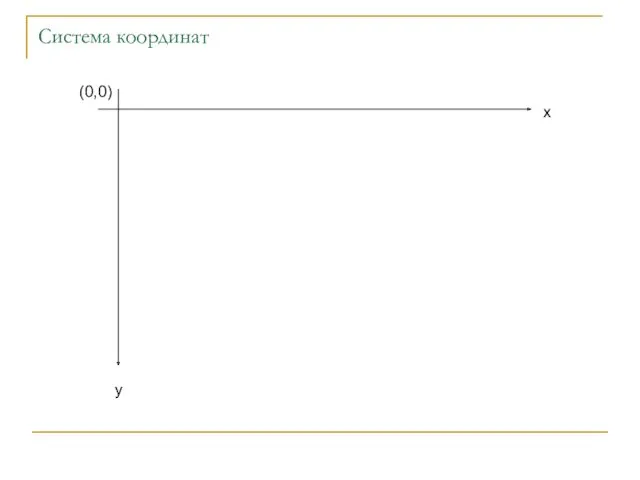 Система координат