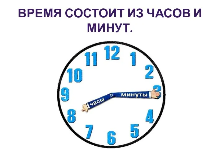 Время состоит из часов и минут.