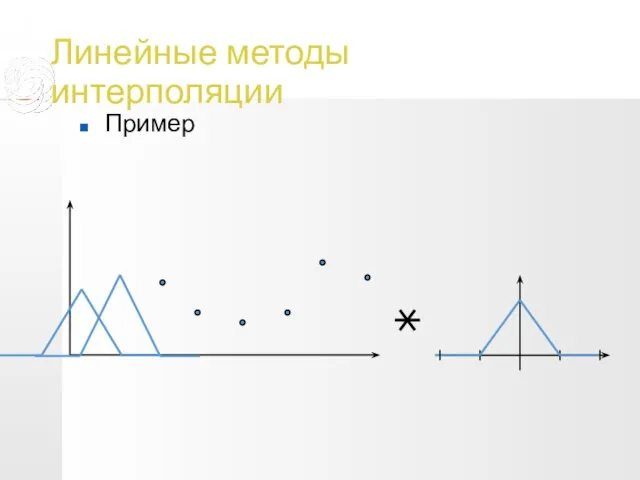 Линейные методы интерполяции Пример