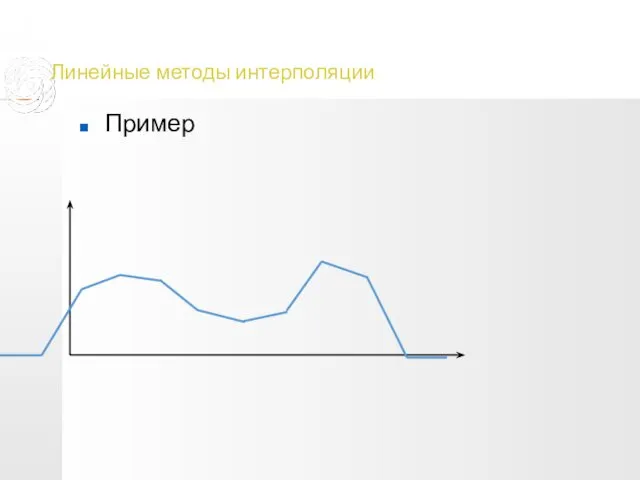 Линейные методы интерполяции Пример