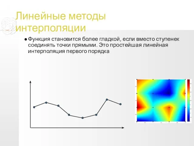 Линейные методы интерполяции Функция становится более гладкой, если вместо ступенек