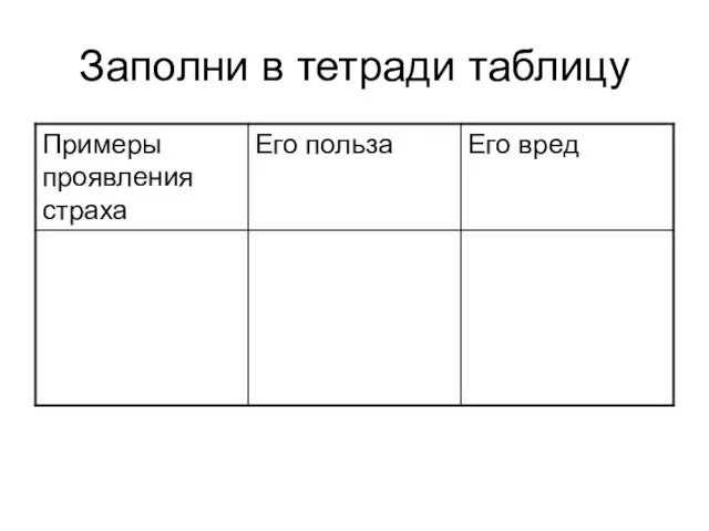 Заполни в тетради таблицу