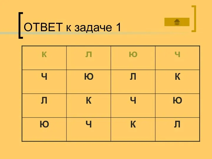 ОТВЕТ к задаче 1