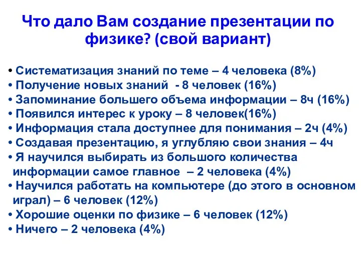 Что дало Вам создание презентации по физике? (свой вариант) Систематизация