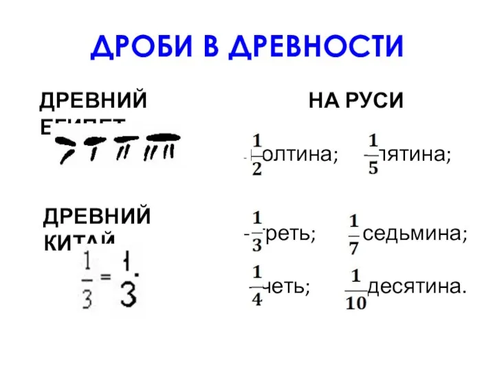 ДРОБИ В ДРЕВНОСТИ ДРЕВНИЙ ЕГИПЕТ ДРЕВНИЙ КИТАЙ НА РУСИ -